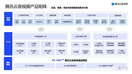 幫騰訊云拿下行業(yè)第一的程序員們 不穿格子衫和人字拖的網(wǎng)絡(luò)與信息安全軟件開(kāi)發(fā)精英